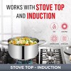 Bakken-Swiss Deluxe Stainless Steel Stockpot with Tempered Glass See-Through Lid - 3 of 4