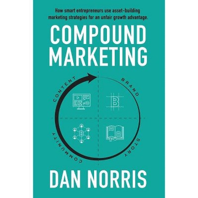 Compound Marketing - by  Dan Norris (Paperback)