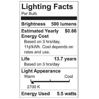 GE 2pk 5.5W 60W Equivalent Relax LED Light Bulbs Soft White