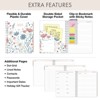 Global Printed Products Essential Pro Monthly & Weekly Planner 7" x 9" CY 2025 (Colorful Botanicals) - 4 of 4