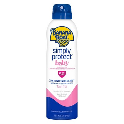 safest spray sunscreen for kids