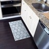 Sussexhome Non-Skid Ultra-Thin Area Rugs for Laundry Room, Entryway, Bathroom and Kitchen - Washable Multipurpose Throw Mat - 2 of 4