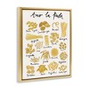 Stupell Industries Amor La Pasta Chart Floating Frame Canvas Art, Gold, 25" x 31" - 2 of 4