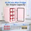 YASHE Mini Fridge, 6 Liter/8 Can 110V AC/DC Portable Thermoelectric Cooler Refrigerators for Bedroom, Skincare, Beverage, Office, Dorm Room and Car - 2 of 4