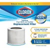 Clorox 90 Tabletop Replacement filter 12020: Carbon Air Control Filter for Purifiers, Captures Allergens & Viruses - 4 of 4