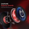 Pyle Three Way Sound Speaker System - Black - 3 of 4
