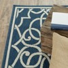 Marco Scroll Lattice Patio Rug Navy/Ivory - Captiv8e Designs - 4 of 4