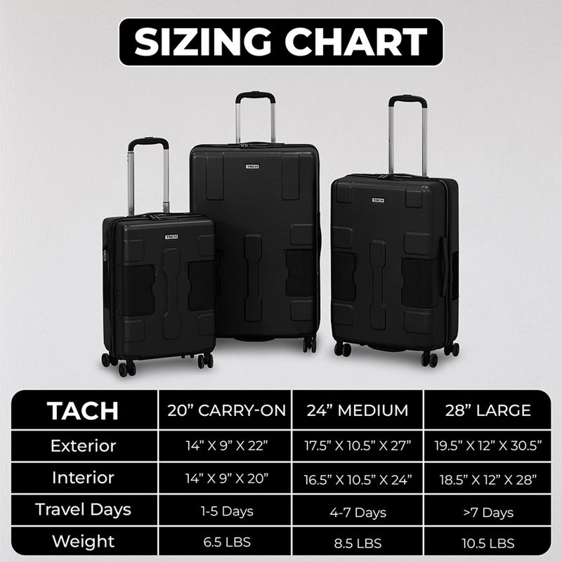 TACH V3 Connectable Hardside Suitcase Luggage Bags w/ Spinner Wheels, 3 of 8