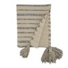 Saro Lifestyle Striped Thow, 50x60 inches, Multicolored - 2 of 4