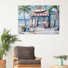 Fisfet Blue Beach House Surfboard Coconut Tree Ocean Wall Art - Coastal Tropical Landscape Mural Print - Vibrant Seaside Decor - 2 of 4