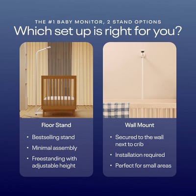 Nanit Pro White Smart Baby Monitor with Floor Stand