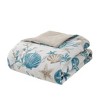 PAGED 7 Piece Cotton Sateen Comforter Set Luxurious Coastal Bedding Set with Comforter, Decorative Pillows - 3 of 4