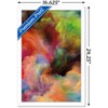 Trends International Paint Motion Imagination Framed Wall Poster Prints - 3 of 4