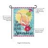 Evergreen Flag It's Happy Hour Somewhere Summer Garden Flags 12x18 Double Sided for Outside, Outdoor Summer Decorations for Home - 3 of 4