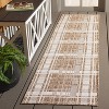Beach House BHS412 Power Loomed Stain Resistant Non-Shedding Indoor/Outdoor Rugs - Safavieh - 2 of 4