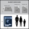Sweet Home Collection NBA Memphis Grizzlies Microfiber Plush Throw Blanket - 4 of 4