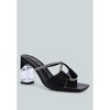 Fineapple Rhinestone Embellished Clear Sandals - 4 of 4