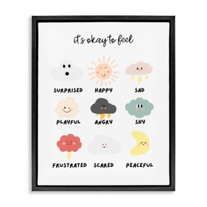 Stupell Industries 31"x25" Kids' Okay to Feel Emotions Chart Wall Art Framed - 1 of 4