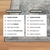 Patina Vie Machine Washable Distressed Boho Area Rug - 2 of 4