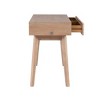 42" Wedeln 2 Drawer Mid-Century Modern Desk Natural Finish Wood - Powell: Bohemian Style, Veneer Surface, Metal Hardware - 2 of 4