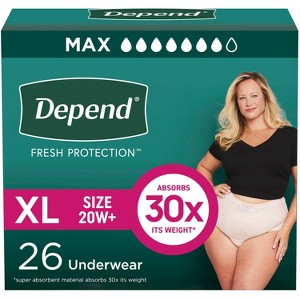 Depend Fresh Protection Adult Incontinence & Postpartum Underwear for Women - Maximum Absorbency - Blush - 1 of 4