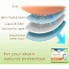 TENA Intimates Ultimate Absorbency Incontinence Pads, Regular Length, 40 count - 4 of 4