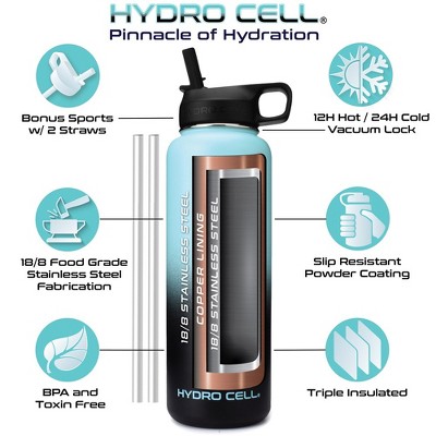 40oz Teal and Black Stainless Steel Insulated Water Bottle