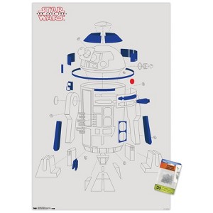 Trends International Star Wars: The Last Jedi - R2 Blowout Unframed Wall Poster Prints - 1 of 4