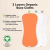 KeaBabies 5pk Urban Baby Burp Cloths, Organic Burping Cloth for Babies, Burp Rags for Baby Girls, Boys - 4 of 4
