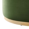 Modway Tilden Large 38 in. Round Performance Velvet Upholstered Ottoman - 3 of 4