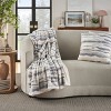 50"x60" Faux Fur Jacquard Indoor Throw Blanket - Mina Victory - image 4 of 4