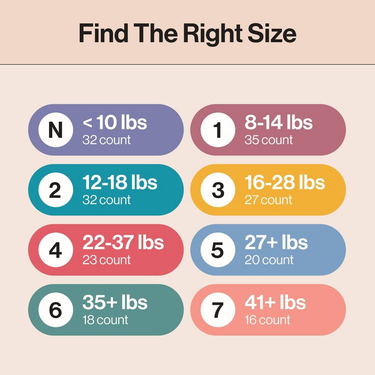 The Honest Company Clean Conscious Disposable Diapers - (Select Size and Pattern), 6 of 7