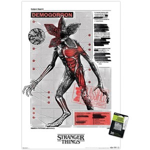 Trends International Netflix Stranger Things: Season 5 (2025) - Demogorgon Classified Unframed Wall Poster Prints - 1 of 4