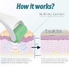 YEVYO Ice Roller for Face & Eye, Puffiness, Migraine, Pain Relief and Minor Injury - 4 of 4
