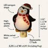 Novelty Lights LED Christmas Decoration Night Light with Swivel Plug - 2 of 4