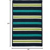 Colonial Mills Painter Stripe - Navy Waves sample swatch Rug - 2 of 2