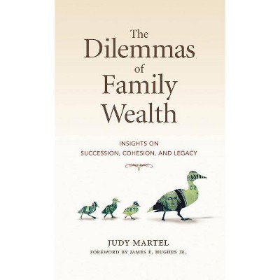 The Dilemmas of Family Wealth - (Bloomberg) by  Judy Martel (Hardcover)