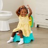 Sesame Street 3-in-1 Potty Chair, Step Stool and Toilet Training Seat - 4 of 4