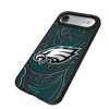 NFL NFC Teams Paisley MagSafe Compatible Cell Phone Case for Apple iPhone 17 Series - 2 of 4
