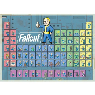 Toynk Fallout Periodic Table Of Vault Boy 1000-Piece Jigsaw Puzzle | Toynk Exclusive