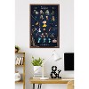 Trends International Coraline - Grid Framed Wall Poster Prints - 2 of 4