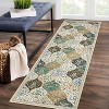 coucheta Washable Vintage Area Rugs, Non-Slip Stain-Resistant Ultra-Soft Low Pile Carpet, Easy to Clean Indoor Rugs, for Office, Bedroom, Living Room - 2 of 4