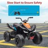 Officially Licensed Mc-Laren Ride on Car, 24V Battery Powered, 4-Wheeler Quad Car Toy ATV for 3-8yrs, Electric Off-Road Car with 2 Speeds - 4 of 4