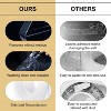 Itopfox Heavy Duty Double Sided Tape - Strong Adhesion Reusable Nano Tape, No Residue Removable Mounting for Walls Bathroom Party Decorations - 4 of 4