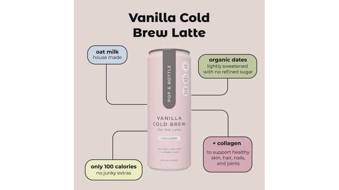 Pop &#38; Bottle Vanilla Cold Brew Oat Milk Latte with Collagen - 8 fl oz Can, 2 of 14, play video