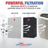 LifeSupplyUSA Air Purifier Filters Compatible with Electrolux EL024 EL017 Carbon EL500 - 3 of 4