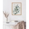 Kate & Laurel All Things Decor 12"x16" Gallery Modern Botanical Watercolor in Muted Teal Print by The Creative Bunch Studio Gold - 4 of 4