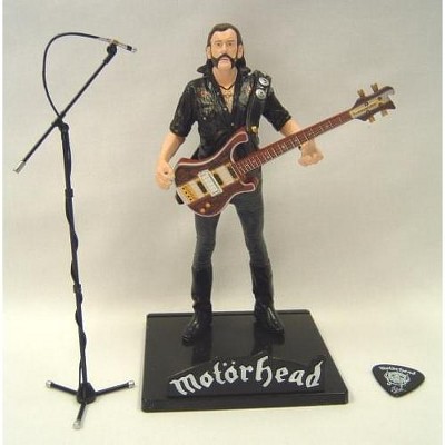 Toynk Motorhead Lemmy Collector's Edition 7" Icon Figure