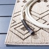 Global GLB212 Power Loomed Indoor/Outdoor Area Rug  - Safavieh - 2 of 4