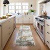 Washable Modern Abstract Rug Non Slip Low Pile Rug Soft Contemporary Throw Floor Cover Foldable Indoor Carpet for Living Room Bedroom - 2 of 4